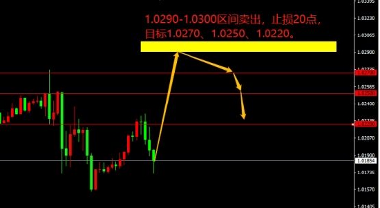 超预期!欧洲央行加息50个基点 为11年来首次加息 超预期!欧洲央行加息50个基点 为11年来首次加息